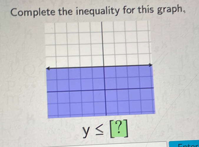 Complete the inequality for this graph,
y≤ [?]
r