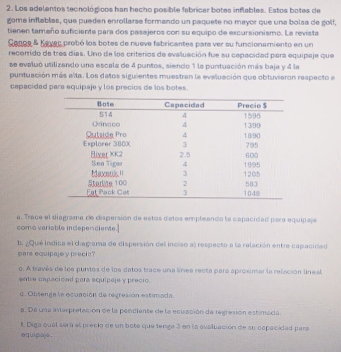 Los adelantos tecnológicos han hecho posible fabricar botes inflables. Estos botes de 
goma inflables, que pueden enrollarse formando un paquete no mayor que una bolsa de golf, 
tienen tamaño suficiente para dos pasajeros con su equipo de excursionismo. La revista 
Cange & Kavac probó los botes de nueve fabricantes para ver su funcionamiento en un 
recorrido de tres días. Uno de los criterios de evaluación fue su capacidad para equipaje que 
se evaluó utilizando una escala de 4 puntos, siendo 1 la puntuación más baja y 4 la 
puntuación más alta. Los datos siguientes muestran la evaluación que obtuvieron respecto a 
capacidad para equipaje y los precios de los botes. 
a. Trace el diagrama de dispersión de estos datos empleando la capacidad para equipaje 
como variable independiente. 
b. ¿Qué indica el diagrama de dispersión del inciso a) respecto a la relación entre capacidad 
para equipaje y precio? 
c. A través de los puntos de los datos trace una línea recta para aproximar la relación lineal 
entre capacidad para equipaje y precio. 
d. Obtenga la ecuación de regresión estimada. 
e. Dé una interpretación de la pendiente de la ecuación de regresión estimada. 
f, Diga cuál será el precio de un bote que tenga 3 en la evaluación de su capacidad para 
equipaje.