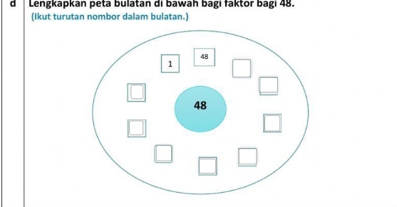 Lengkapkan peta bulatan di bawah bagi faktor bagi 48. 
(Ikut turutan nombor dalam bulatan.)