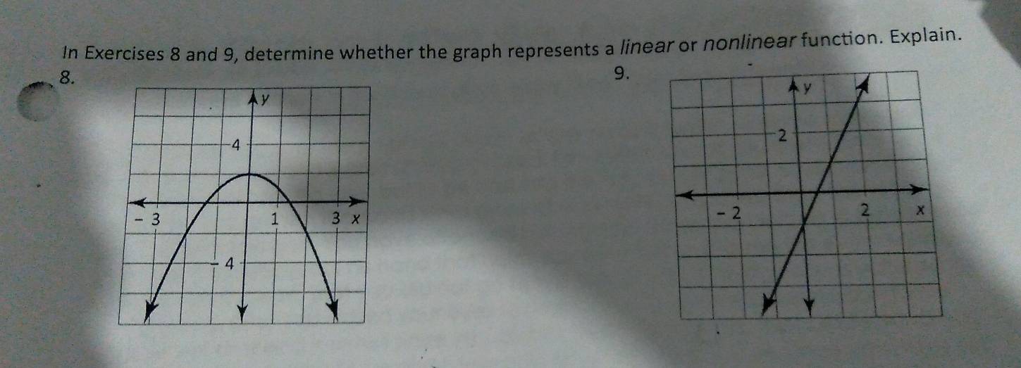 In Exercises 8 and 9, determine whether the graph represents a linear or nonlinear function. Explain. 
8. 
9.