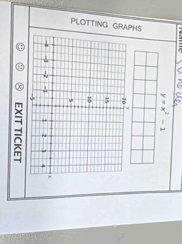 PLOTTING GRAPHS
X