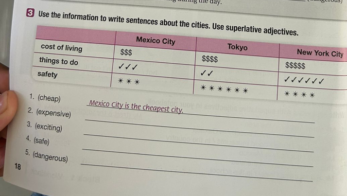 ng the day. 
← Use the information to write sentences about 
y 
_ 
_ 
cheapest city. 
2. (expensive) 
_ 
3. (exciting) 
4. (safe) 
5. (dangerous) 
18 
_ 
_