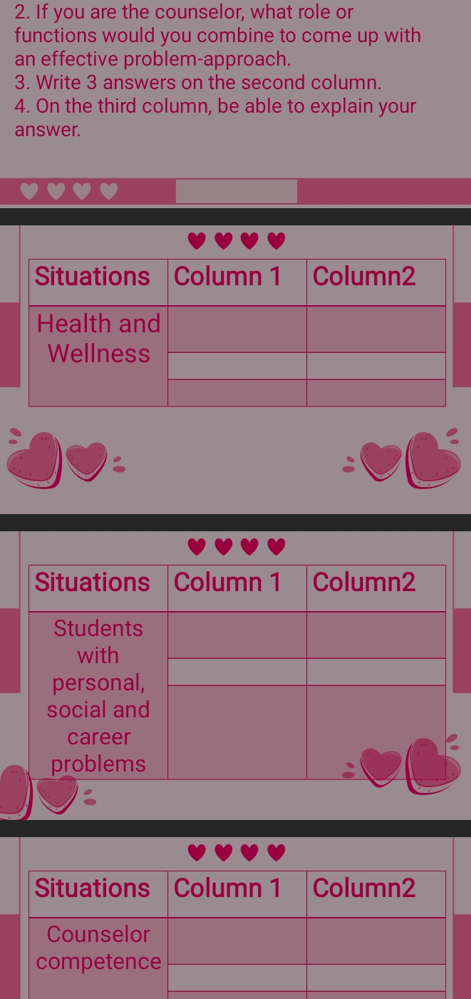 If you are the counselor, what role or 
functions would you combine to come up with 
an effective problem-approach. 
3. Write 3 answers on the second column. 
4. On the third column, be able to explain your 
answer.