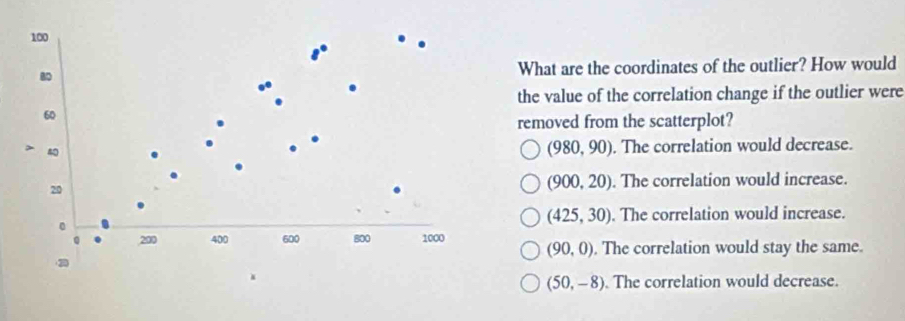 What are the coordinates of the outlier? How would
the value of the correlation change if the outlier were
removed from the scatterplot?
(980,90). The correlation would decrease.
(900,20). The correlation would increase.
(425,30). The correlation would increase.
(90,0). The correlation would stay the same.
(50,-8). The correlation would decrease.