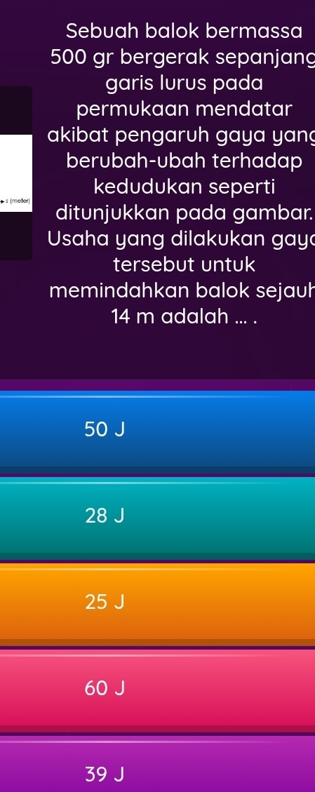 Sebuah balok bermassa
500 gr bergerak sepanjang
garis lurus pada
permukaan mendatar
akibat pengaruh gaya yang
berubah-ubah terhadap
kedudukan seperti
s (meter) ditunjukkan pada gambar.
Usaha yang dilakukan gay
tersebut untuk
memindahkan balok sejauh
14 m adalah ... .
50
28 J
25 J
60 J
39 J