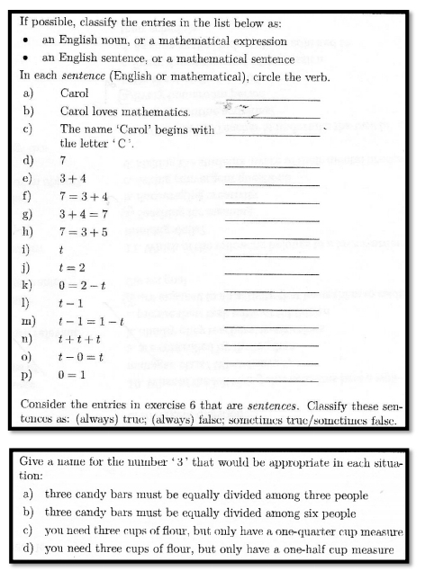 If possible, classify the entries in the list below as: 
an English noun, or a mathematical expression 
an English sentence; or a mathematical sentence 
In each sentence (English or mathematical), circle the verb. 
a) Carol 
_ 
b) Carol loves mathematics._ 
c) The name ‘Carol’ begins with_ 
、 
the letter +C². 
d) 7
_ 
e) 3+4
_ 
f) 7=3+4
_ 
g) 3+4=7
_ 
_ 
h) 7=3+5
i) t
_ 
j) t=2
_ 
k) 0=2-t
_ 
1) t-1
_ 
m) t-1=1-t
_ 
n) t+t+t
_ 
o) t-0=t
_ 
p) 0=1
_ 
Consider the entries in exercise 6 that are sentences. Classify these sen- 
tences as: (always) true; (always) false; sometimes true/sometimes false. 
Give a name for the number ‘ 3 ’ that would be appropriate in each situa 
tion: 
a) three candy bars must be equally divided among three people 
b) three candy bars must be equally divided among six people 
c) you need three cups of flour, but only have a one-quarter cup measure 
d) you need three cups of flour, but only have a one-half cup measure