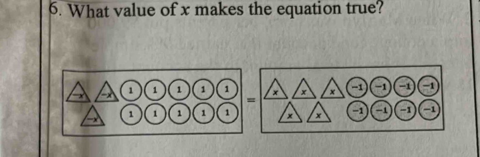 What value of x makes the equation true? 
× × × -1 -1 -1 -1
-1 -1 -1 -1
x