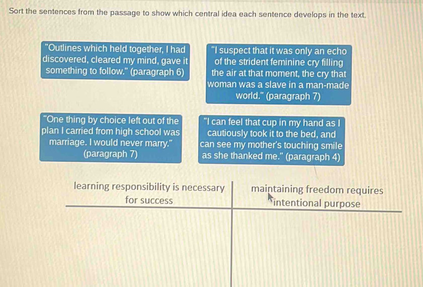 Sort the sentences from the passage to show which central idea each sentence develops in the text. 
"Outlines which held together, I had "I suspect that it was only an echo 
discovered, cleared my mind, gave it of the strident feminine cry filling 
something to follow." (paragraph 6) the air at that moment, the cry that 
woman was a slave in a man-made 
world." (paragraph 7) 
"One thing by choice left out of the "I can feel that cup in my hand as I 
plan I carried from high school was cautiously took it to the bed, and 
marriage. I would never marry." can see my mother's touching smile 
(paragraph 7) as she thanked me." (paragraph 4)