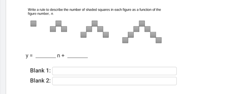 Write a rule to describe the number of shaded squares in each figure as a function of the
figure number, n.
O
overline 
^circ 
y= _ n+ _
Blank 1:
Blank 2: