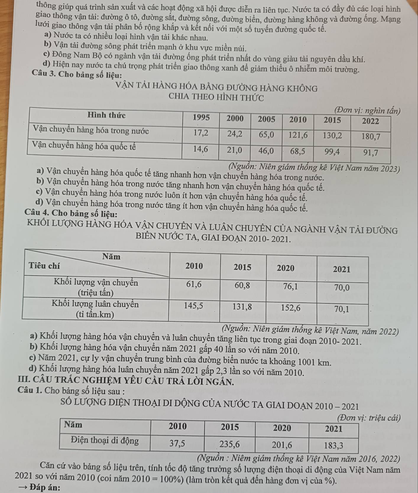 thông giúp quá trình sản xuất và các hoạt động xã hội được diễn ra liên tục. Nước ta có đầy đủ các loại hình
giao thông vận tải: đường ô tô, đường sắt, đường sông, đường biển, đường hàng không và đường ống. Mạng
lưới giao thông vận tải phân bố rộng khắp và kết nối với một số tuyến đường quốc tế.
a) Nước ta có nhiều loại hình vận tải khác nhau.
b) Vận tải đường sông phát triển mạnh ở khu vực miền núi.
c) Đông Nam Bộ có ngành vận tải đường ống phát triển nhất do vùng giàu tài nguyên dầu khí.
d) Hiện nay nước ta chú trọng phát triển giao thông xanh để giảm thiểu ô nhiễm môi trường.
Câu 3. Cho bảng số liệu:
vậN tảI hÀnG hÓA bẢNG đƯỜNG HÀNg khÔng
ChIA THEO HÌNH THỨC
(Nguồn: Niên giám thống kê Việt Nam năm 2023)
a) Vận chuyển hàng hóa quốc tế tăng nhanh hơn vận chuyển hàng hóa trong nước.
b) Vận chuyển hàng hóa trong nước tăng nhanh hơn vận chuyển hàng hóa quốc tế.
c) Vận chuyển hàng hóa trong nước luôn ít hơn vận chuyển hàng hóa quốc tế.
d) Vận chuyển hàng hóa trong nước tăng ít hơn vận chuyển hàng hóa quốc tế.
Câu 4. Cho bảng số liệu:
KHỐI LượNG HÀNG HÓA VậN CHUYÊN VÀ LUÂN CHUYÊN CủA NGÀNH VậN tảI đườnG
BIÊN NƯỚC TA, GIAI ĐOẠN 2010- 2021.
n: Niên giám thống kê Việt Nam, năm 2022)
a) Khối lượng hàng hóa vận chuyển và luân chuyển tăng liên tục trong giai đoạn 2010- 2021.
b) Khối lượng hàng hóa vận chuyển năm 2021 gấp 40 lần so với năm 2010.
c) Năm 2021, cự ly vận chuyển trung bình của đường biển nước ta khoảng 1001 km.
d) Khối lượng hàng hóa luân chuyển năm 2021 gấp 2,3 lần so với năm 2010.
III. CÂU TRÁC NGHIỆM YÊU CÂU TRẢ LỜI NGÁN.
Câu 1. Cho bảng số liệu sau :
SỐ LƯợNG DIỆN THOẠI DI DỘNG CỦA NƯỚC TA GIAI DOẠN 2010 - 2021
cái)
(Nguồn : Niêm giám thống kê Việt Nam năm 2016, 2022)
Căn cứ vào bảng số liệu trên, tính tốc độ tăng trưởng số lượng điện thoại di động của Việt Nam năm
2021 so với năm 2010 (coi năm 2010=100% ) (làm tròn kết quả đến hàng đơn vị của %).
→ Đáp án: