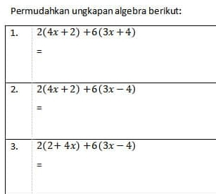 Permudahkan ungkapan algebra berikut: