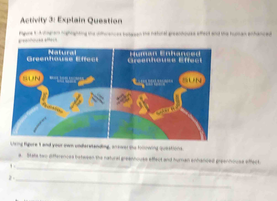 Activity 3: Explain Question 
Figure 1: A diagram highlighting the differences between the natural greenhouse effect and the human enhanced 
greenhouse effect. 
igure 1 and your own understanding, answer the following questions. 
a. State two differences between the natural greenhouse effect and human enhanced greenhouse effect. 
1 = 
_ 
_ 
。_