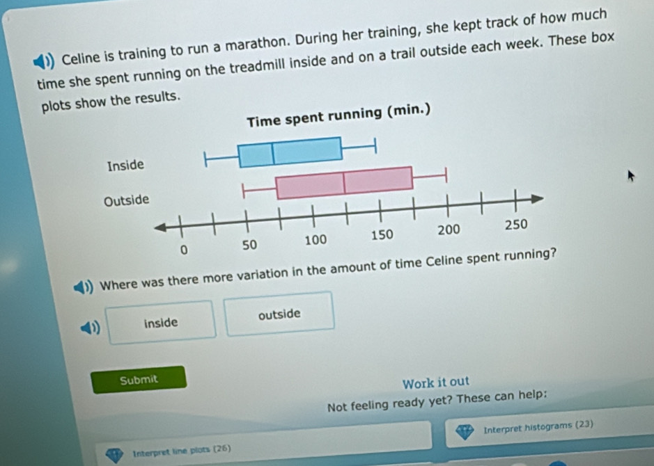 Celine is training to run a marathon. During her training, she kept track of how much 
time she spent running on the treadmill inside and on a trail outside each week. These box 
plotshow the results. 
Where was there more variation in the amount of time Celine s 
inside outside 
Submit 
Work it out 
Not feeling ready yet? These can help: 
Interpret line plots (26) Interpret histograms (23)