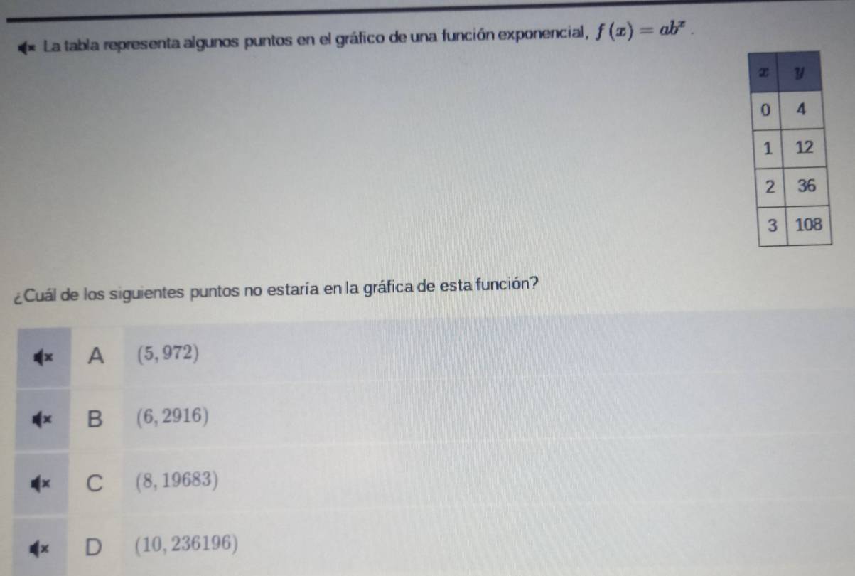 La tabla representa algunos puntos en el gráfico de una función exponencial, f(x)=ab^x. 
¿Cuál de los siguientes puntos no estaría en la gráfica de esta función?
A (5,972)
B (6,2916)
C (8,19683)
D (10,236196)