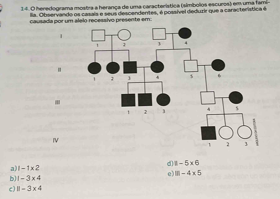 heredograma mostra a herança de uma característica (símbolos escuros) em uma fami-
lia. Observando os casais e seus descendentes, é possível deduzir que a característica é
causada por um alelo recessivo presente em:
Ⅱ
III
IV
a) 1-1* 2 d) 11-5* 6
e) 111-4* 5
b) 1-3* 4
c) 11-3* 4