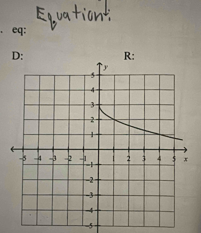 eq :
D :
R :
-5