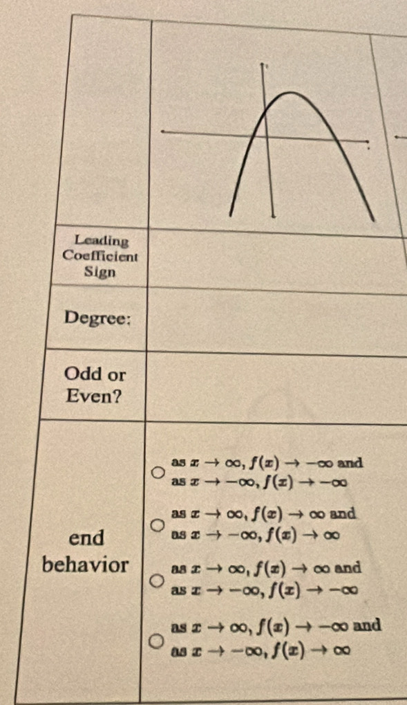 Leading 
Coefficient 
Sign 
Degree: 
Odd or 
Even? 
as xto ∈fty , f(x)to -∈fty and
L° xto -∈fty , f(x)to -∈fty
18 xto ∈fty ,f(x)to ∈fty and
end asxto -∈fty , f(x)to ∈fty
behavior asxto ∈fty , f(x)to ∈fty an a
asxto -∈fty , f(x)to -∈fty
asxto ∈fty , f(x)to -∈fty and
0.8 xto -∈fty , f(x)to ∈fty