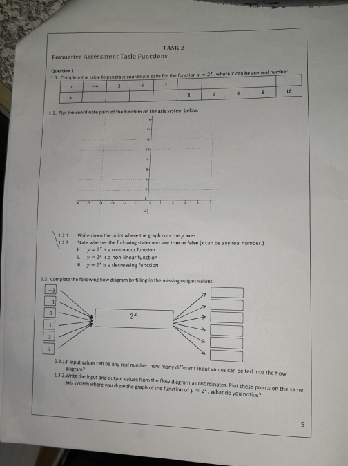 TASK 2
Formative Assessment Task: Functions
Question 1
y=2^x where x can be any real number
1.2. Plot the coordinate pairs of the function on the axis system below.
1.2.1. Write down the point where the graph cuts the y axes
,1.2.2. State whether the following statement are true or fallse (x can be any real number.)
1. y=2^x is a continuous function
y=2^x is a non-linear function
iii. y=2^x Is a decreasing function
1.
number, how many different input values can be fed into the flow
diagram?
1.3.2.Write the input and output values from the flow diagram as coordinates. Plot these points on the same
axis system where you drew the graph of the function of y=2^x What do you notice?
5