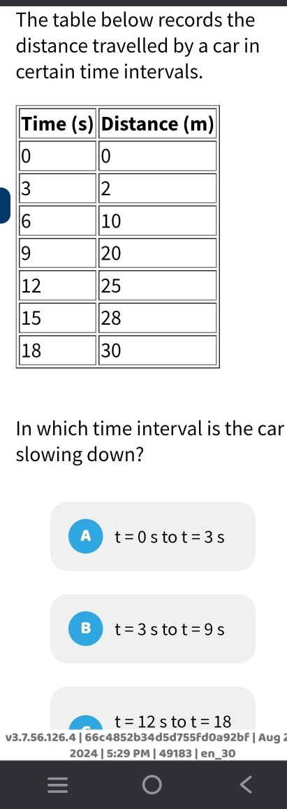 The table below records the
distance travelled by a car in
certain time intervals.
In which time interval is the car
slowing down?
A t=0s to t=3s
B t=3s to t=9s
t=12s to t=18
v3.7.56.126.4 | 66c4852b34d5d755fd0a92bf | Aug 2
2024 | 5:29 PM | 49183 | en_30