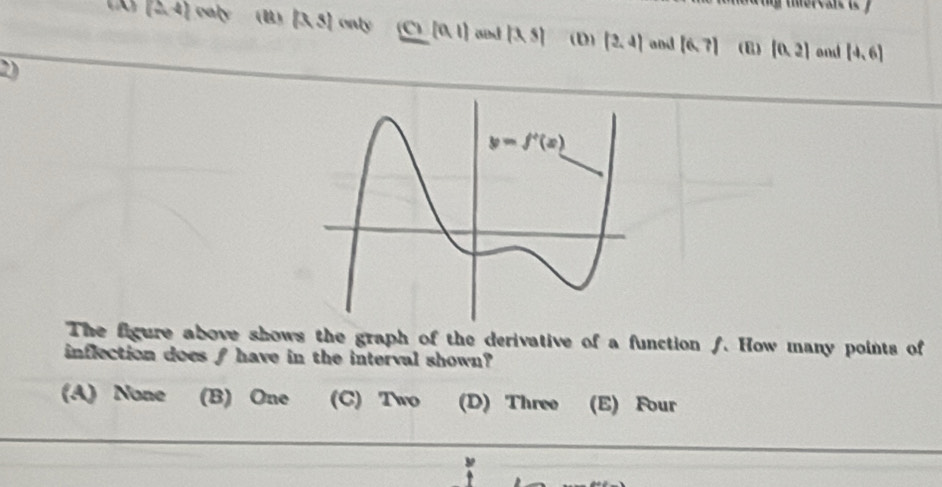 (2,4) cely 1| |3.5| mh G [0,1) and |3,5| (D) (2,4| and |6,7| (E) [0,2] [4,6]
and
2
The figure above shows the graph of the derivative of a function /. How many points of
inflection does f have in the interval shown?
(A) None (B) One (C) Two (D) Three (E) Four