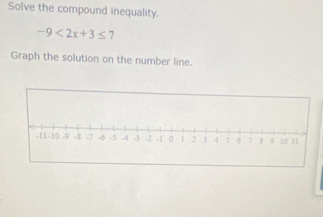 Solve the compound inequality.
-9<2x+3≤ 7
Graph the solution on the number line.