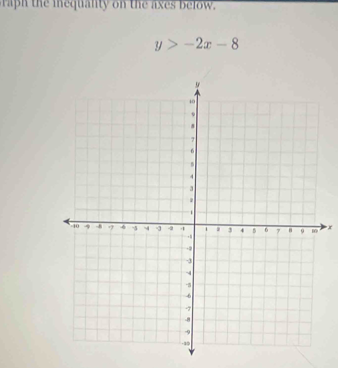 raph the mequality on the axes below.
y>-2x-8
x