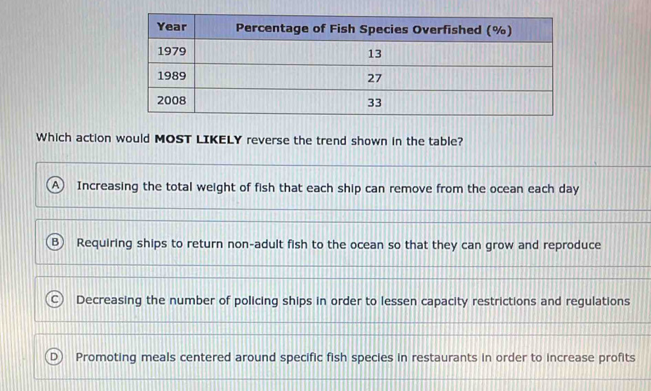 Which action would MOST LIKELY reverse the trend shown in the table?
A Increasing the total weight of fish that each ship can remove from the ocean each day
B) Requiring ships to return non-adult fish to the ocean so that they can grow and reproduce
C Decreasing the number of policing ships in order to lessen capacity restrictions and regulations
Promoting meals centered around specific fish species in restaurants in order to increase profits