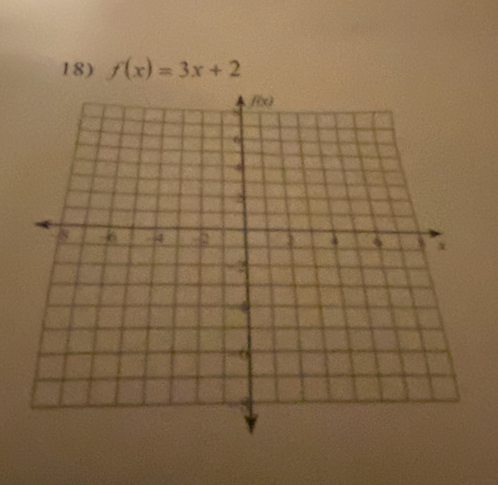 f(x)=3x+2