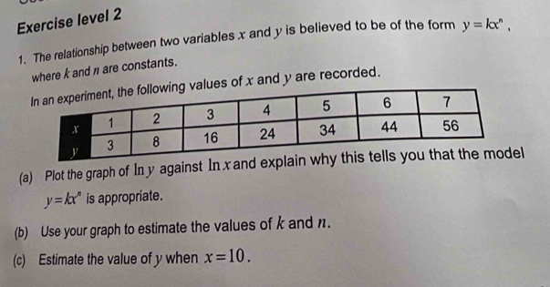 Exercise level 2 
1. The relationship between two variables x and y is believed to be of the form y=kx^n, 
where k and n are constants. 
ues of x and y are recorded. 
(a) Plot the graph of In y against In x anl
y=kx^n is appropriate. 
(b) Use your graph to estimate the values of k and n. 
(c) Estimate the value of y when x=10.