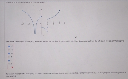 Cossider the following graph of the function ?
①
for which valve(s) of a does g(x) approach a different number from the right side than it approaches from the left side? (Select all that apply.)
2 -3
-2
-1
0
1
3
×
that apply.) For which value(s) of a does g(x) increwse or decrease without bound as x approaches a or for which value x| g(x) not defined? Select all