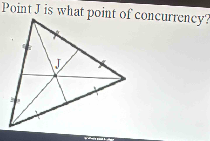 What is point J called?