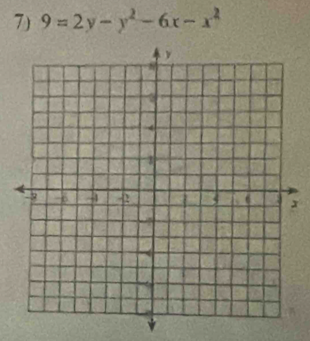 9=2y-y^2-6x-x^2
x