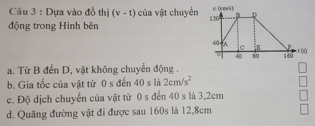 Dựa vào đồ thị (v-t) của vật chuyển 
động trong Hình bên 
a. Từ B đến D, vật không chuyển động . 
b. Gia tốc của vật từ 0 s đến 40 s là 2cm/s^2
c. Độ dịch chuyển của vật từ 0 s đến 40 s là 3,2cm
d. Quãng đường vật đi được sau 160s là 12,8cm