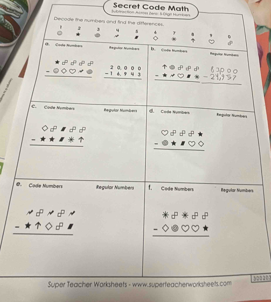 Secret Code Math
Subtraction Across Zero: 5 -Digit Numbers
Decode the numbers and find the differences.
1 2 3 4 5 6 7 8 9
6
a, Code Numbers Regular Numbers b. Code Numbers Regular Numbers
beginarrayr 20,000 -16,943 hline endarray beginarrayr uparrow oplus  beginarrayr p -*endarray beginarrayr endarray endarray beginarrayr P hline endarray
C. Code Numbers Regular Numbers d. Code Numbers Regular Numbers
□
beginarrayr bigcirc p -** hline endarray P
beginarrayr □ Poplus □
e. Code Numbers Regular Numbers f. Code Numbers Regular Numbers
beginarrayr &8&8&- -110&8&-1 hline endarray. 
Super Teacher Worksheets - www.superteacherworksheets.com 300203