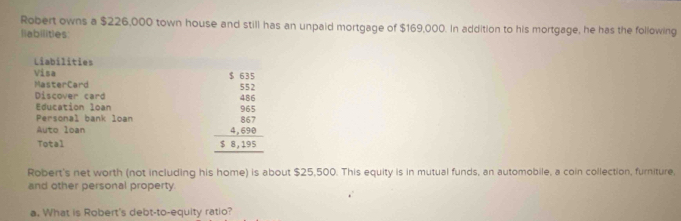 Robert owns a $226,000 town house and still has an unpaid mortgage of $169,000. In addition to his mortgage, he has the following 
liabilities 
Liabilities 
Visa 
MasterCard 
Discover card 
Personal bank loạn beginarrayr 4.43530.030 w hline 38000 _ 4400 _ 49.0 _ 49.00 _ 49.00endarray 
Education loan 
Auto loan 
Total 
Robert's net worth (not including his home) is about $25,500. This equity is in mutual funds, an automobile, a coin collection, furniture, 
and other personal property. 
a. What is Robert's debt-to-equity ratio?