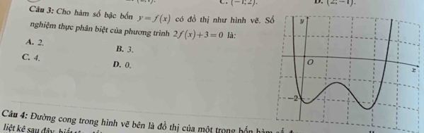 (-1;2). D. (2;-1). 
Câu 3: Cho hàm số bậc bốn y=f(x) có đồ thị như hình vẽ. 
nghiệm thực phân biệt của phương trình 2f(x)+3=0 là:
A. 2. B. 3.
C. 4.
D. 0.
Câu 4: Đường cong trong hình vẽ bên là đồ thị của một trong bộ
liệt kê sau đây bi