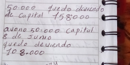 50. 000 quedo duendo 
de Capital 158000
avono 50. 000 capital 
8 de sunio 
quedo deviendo
108, 000
u