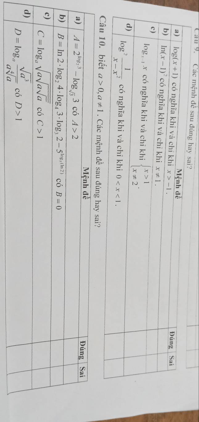 ' Các mệnh đề sau đú
a>0,a!= 1. Các mệnh đề sau đúng hay s