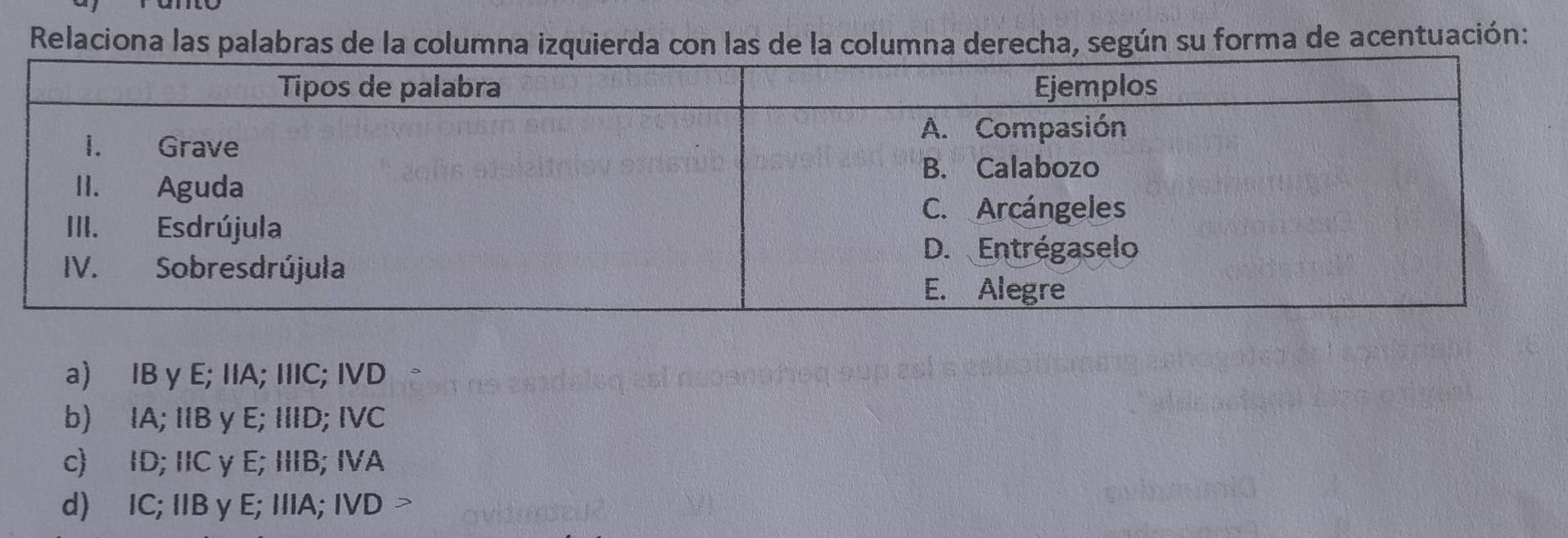 Relaciona las palabras de la quierda con las dmna derecha, según su forma de acentuación:
a) IB y E; IIA; IIIC; IVD
b) IA; IIB y E; IIID; IVC
c) ID; IIC y E; IIIB; IVA
d) IC; IIB y E; IIIA; IVD >