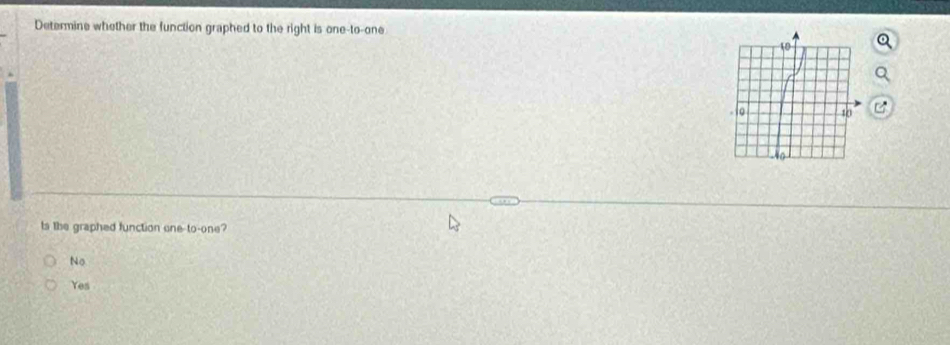 Determine whether the function graphed to the right is one-to-one
ts the graphed function one-to-one?
No
Yes