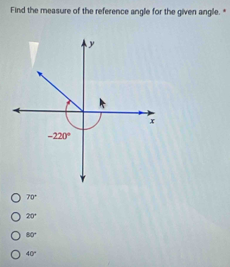 Find the measure of the reference angle for the given angle. *
y
x
-220°
70°
20°
80°
40°