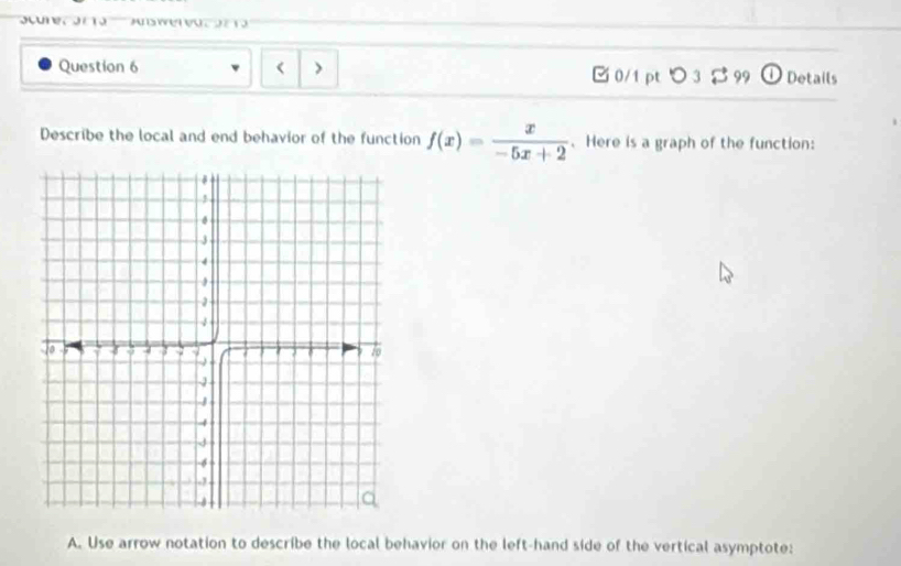 Soner a 3 A w 
Question 6 < > 0/1 pt つ 3 $ 99 ① Details 
Describe the local and end behavior of the function f(x)= x/-5x+2  、Here is a graph of the function: 
A. Use arrow notation to describe the local behavior on the left-hand side of the vertical asymptote: