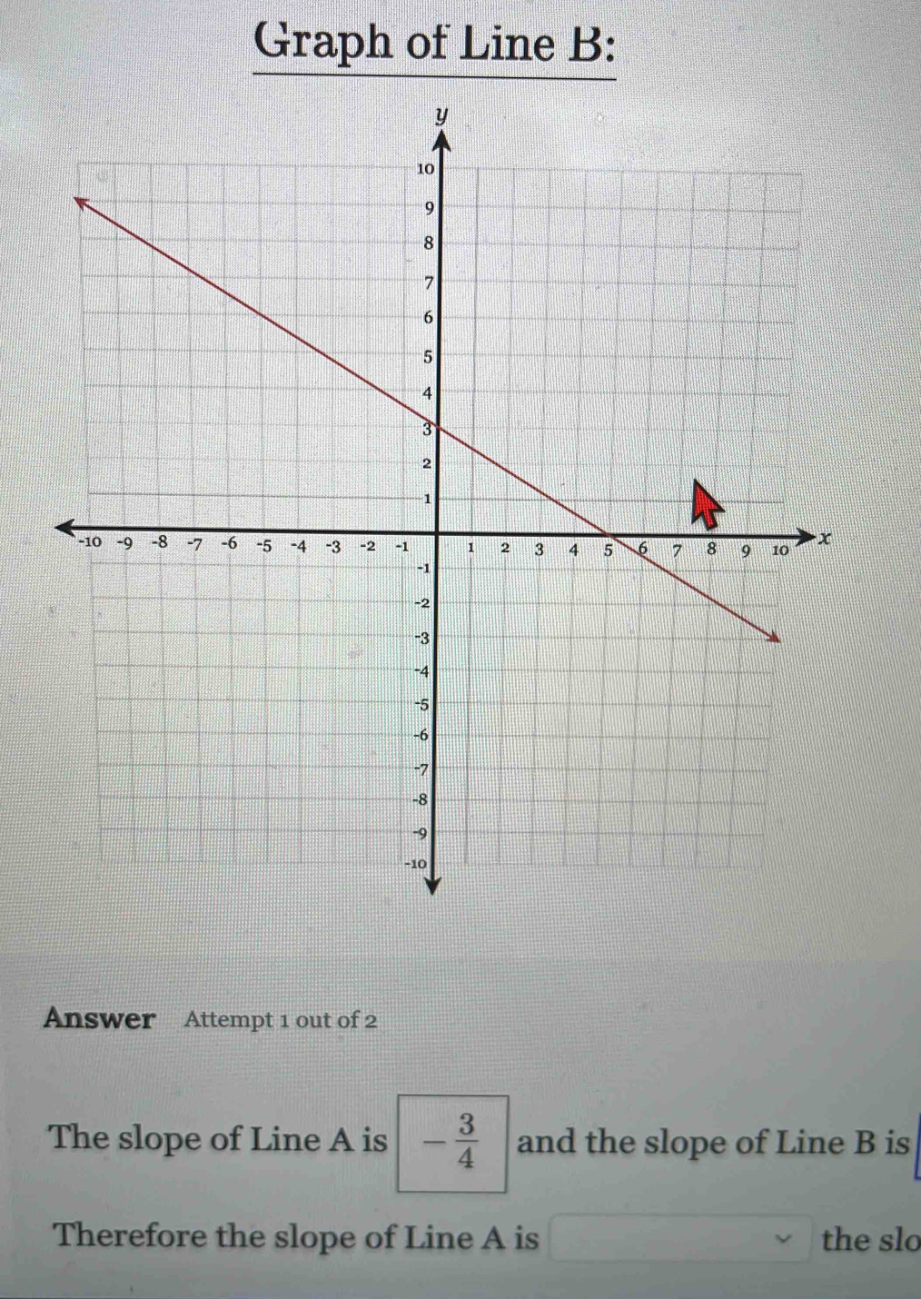 Graph of Line B : 
Answer Attempt 1 out of 2 
The slope of Line A is - 3/4  and the slope of Line B is 
Therefore the slope of Line A is the slo