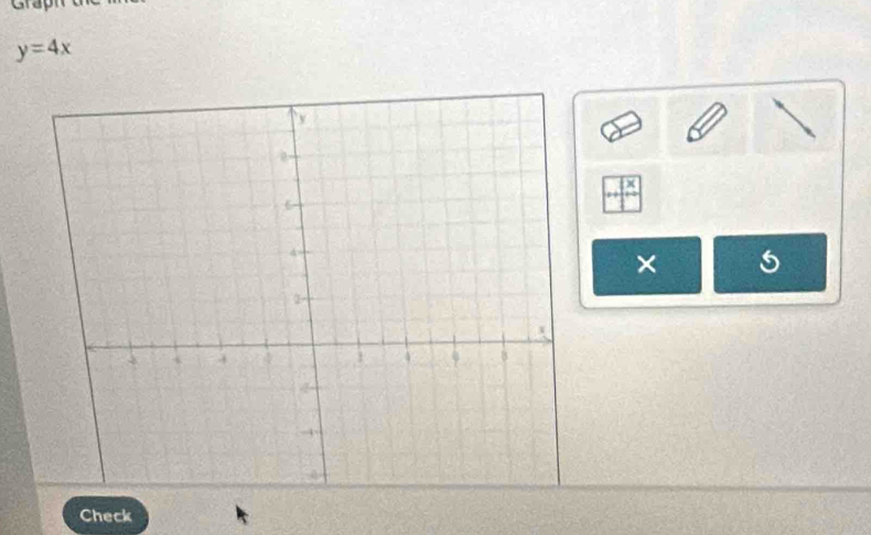 Graph
y=4x
× 5
Check