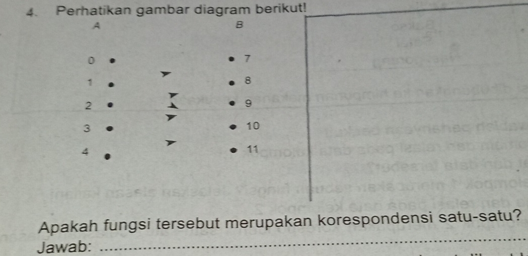 Perhatikan gambar diagram berikut! 
A 
B
0
7
1
8
2
9
3
10
4
11
_ 
Apakah fungsi tersebut merupakan korespondensi satu-satu? 
Jawab: