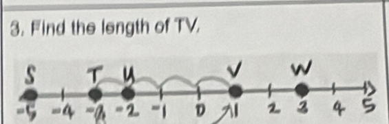 Find the length of TV.