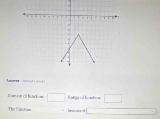 Answer Anempt 1 out of 2 
Domain of function: □ Range of function: □ 
The function because it □