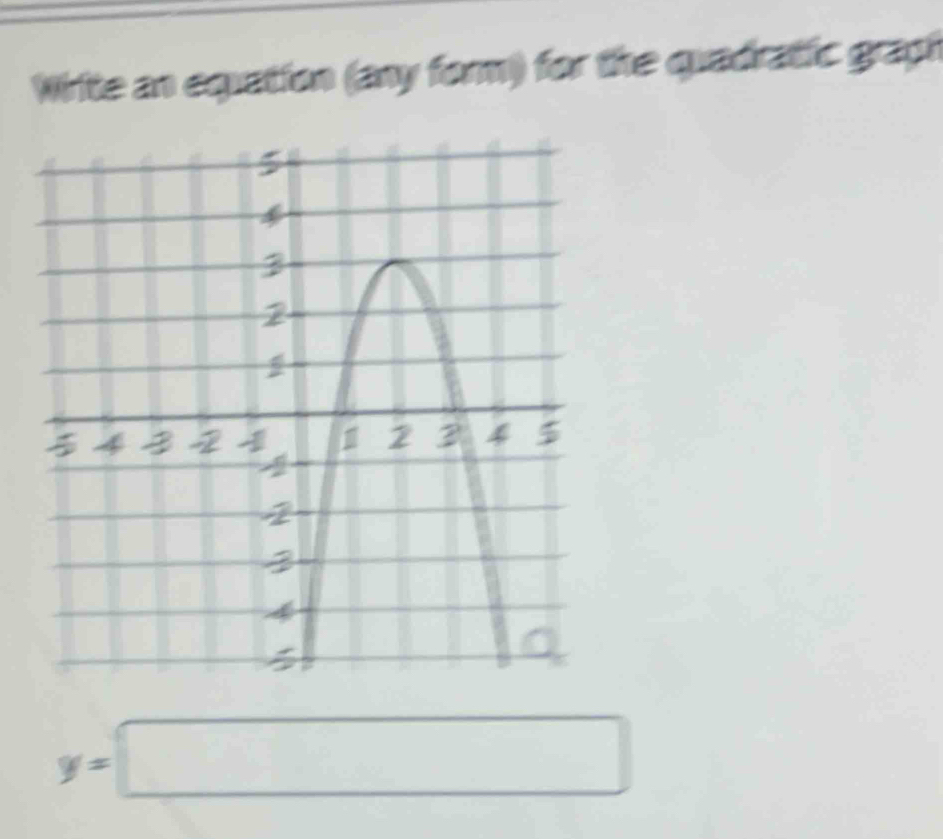 Wirite an equation (any form) for the quadratic graph
y=□