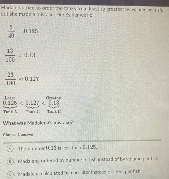 Madalena tried to order the tanks from least to greatest by volume per fish,
but she made a mistake. Here's her work:
 5/40 =0.125
 13/100 =0.13
 23/180 approx 0.127
Least Greatest
0.125<0.127<0.13
Tank A Tank C Tank B
What was Madalena's mistake?
Choose 1 answer:
A  The number 0.13 is less than 0.125.
B Madalena ordered by number of fish instead of by volume per fish.
C ) Madalena calculated fish per liter instead of liters per fsh.