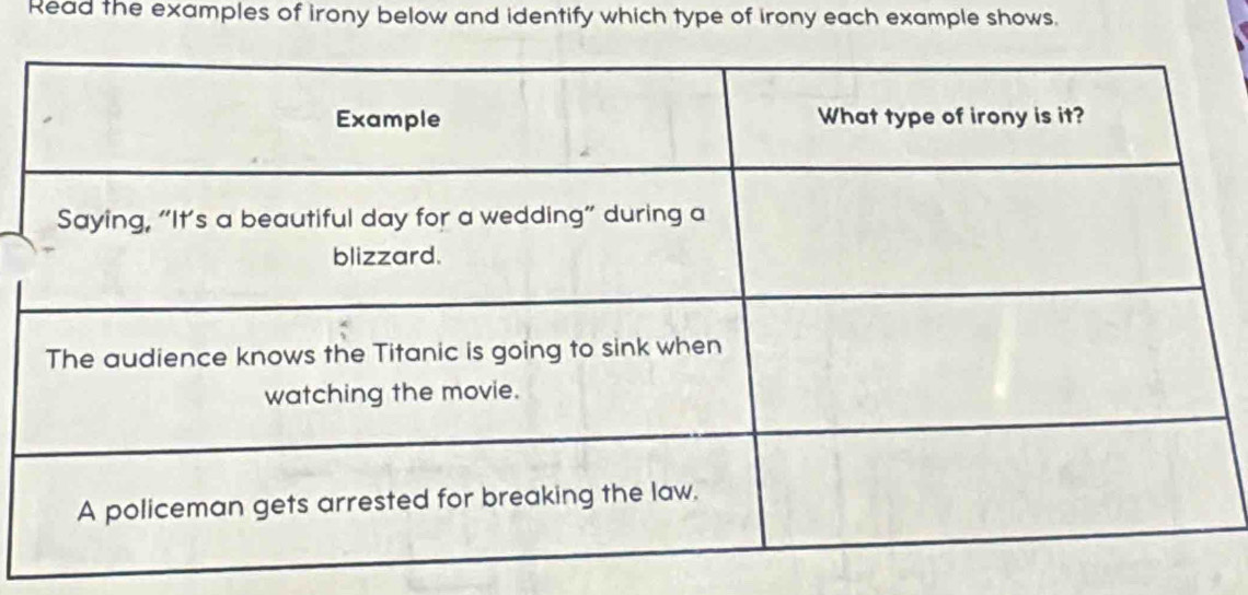 Solved: Read the examples of irony below and identify which type of ...